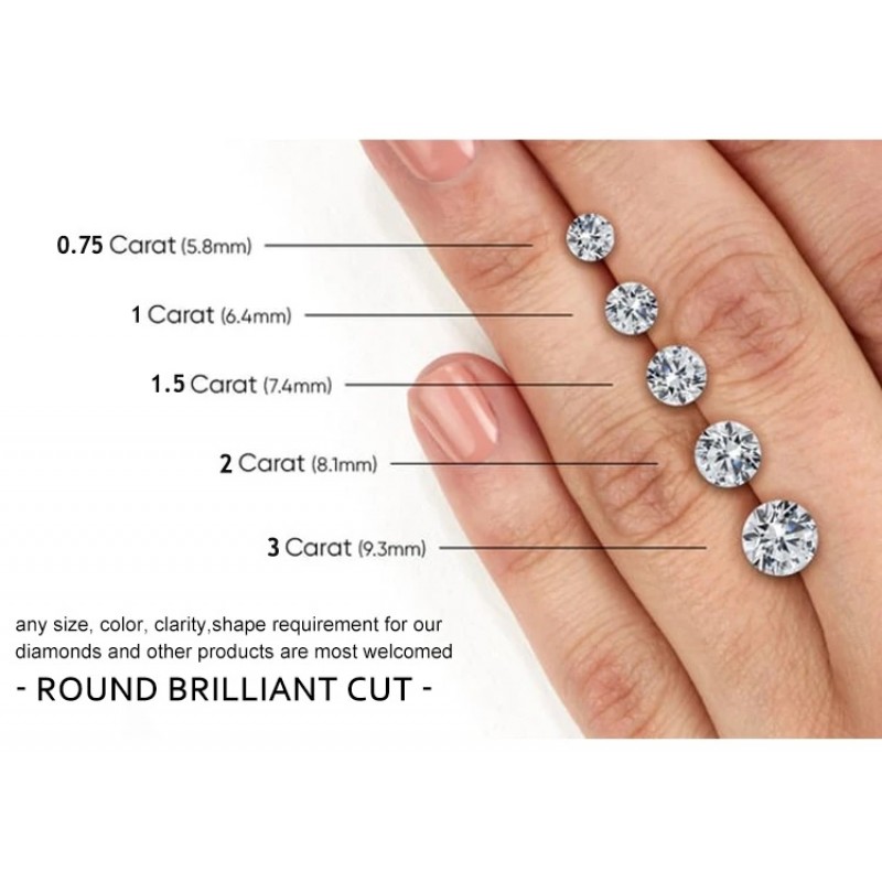 Ruif Jewelry IGI Lab Grown Diamond 1.0 Carat Round Brilliant Shape DEF CVD/HPHT  Loose Diamond for Jewelry Making